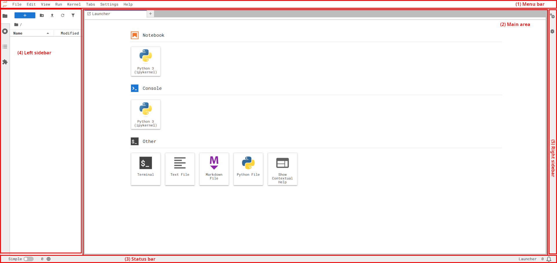 The JupyterLab interface, including the "menu bar", "main area", "status bar", "left side panel", and "right side panel"